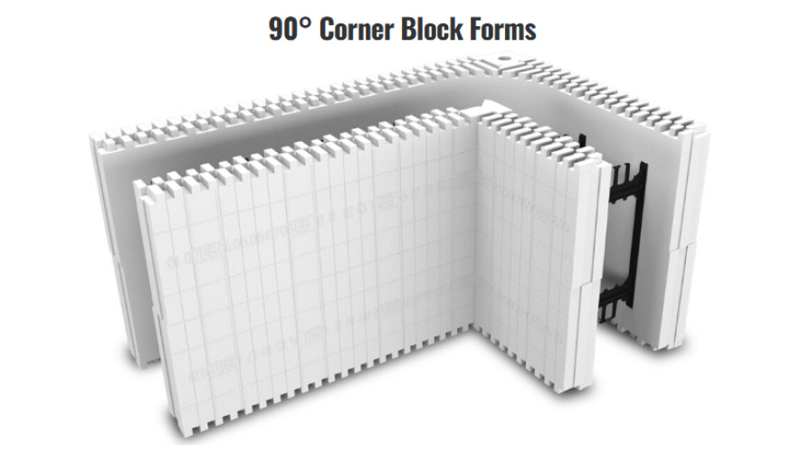 Example of  Corner Blocks