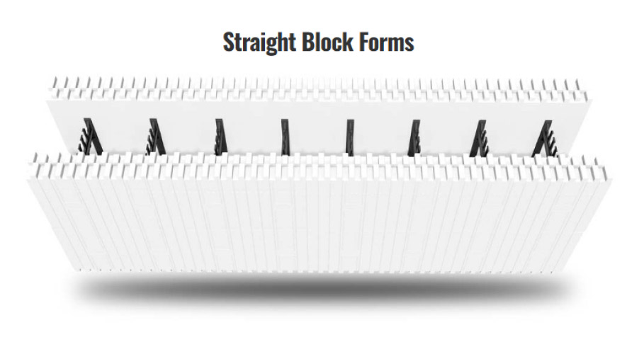 Example of Straight Blocks
