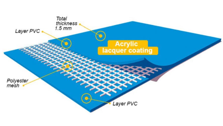 Sakko-Pool-construction-company-acrylic-lacquer-coating