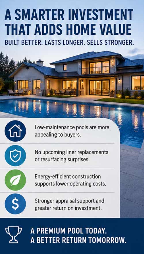 Sakko-Pool-construction-company-smarter-investment-that-adds-home-value A Smarter Pool Investment That Adds Home Value